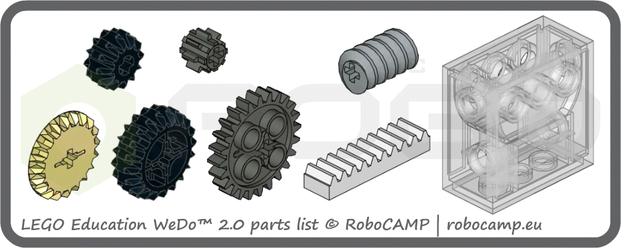 Zębatki LEGO WeDo 2.0