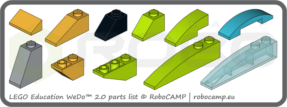 Pochyłe klocki LEGO WeDo 2.0