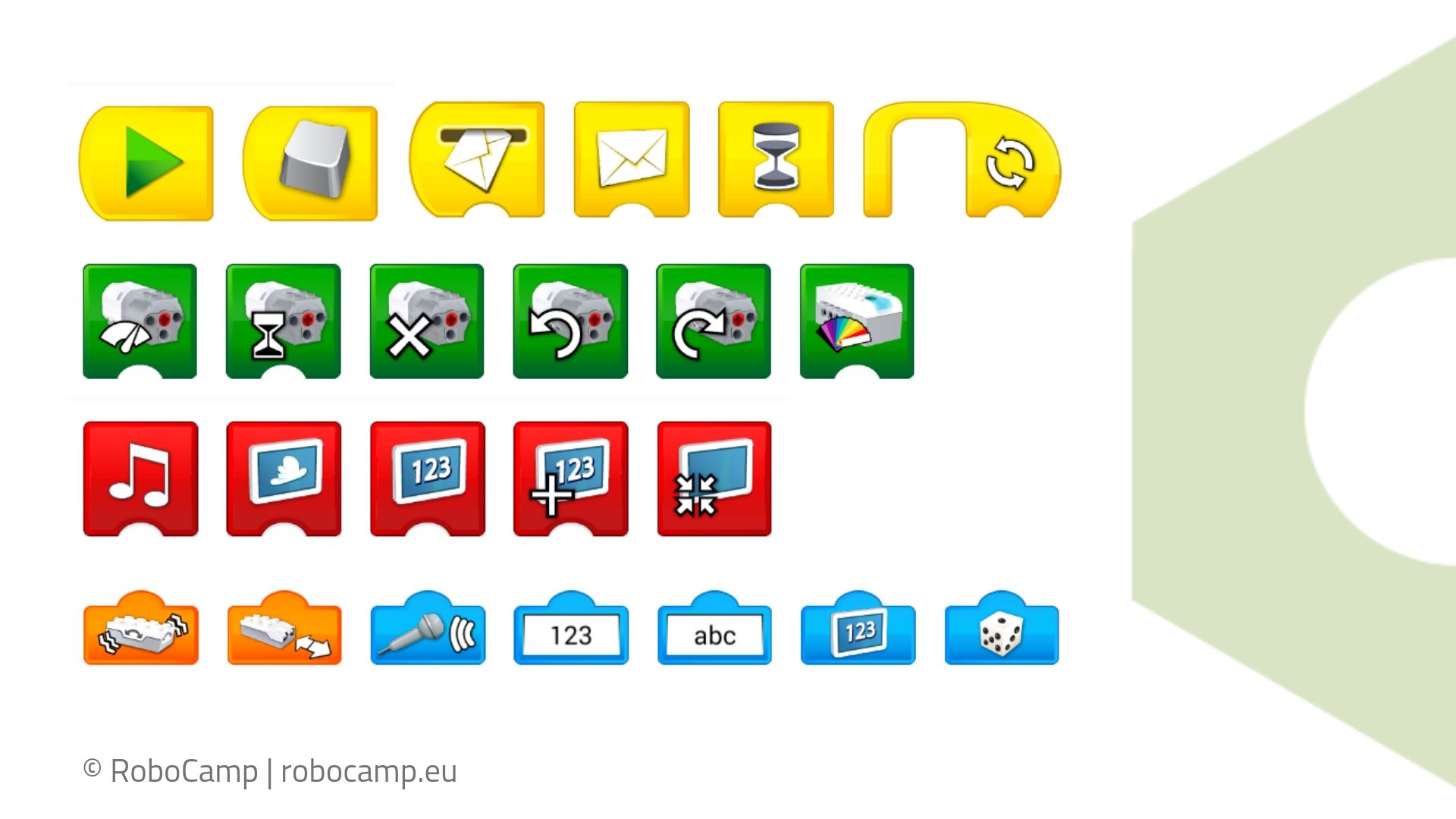 Bloczki programistyczne  LEGO WeDo 2.0