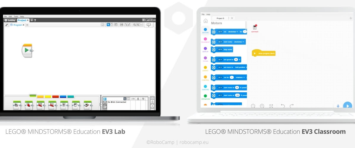 Interfejs Mindstorms EV3 Classroom i EV3 Lab