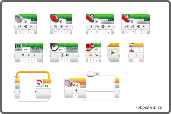 LEGO Mindstorms EV3 Programming Blocks Tablet