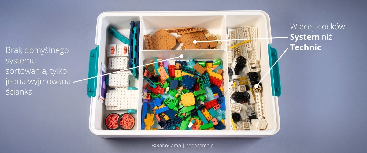 LEGO Science box with elements inside